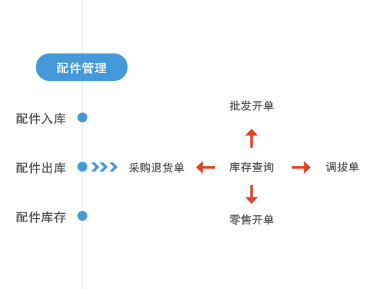 feature img